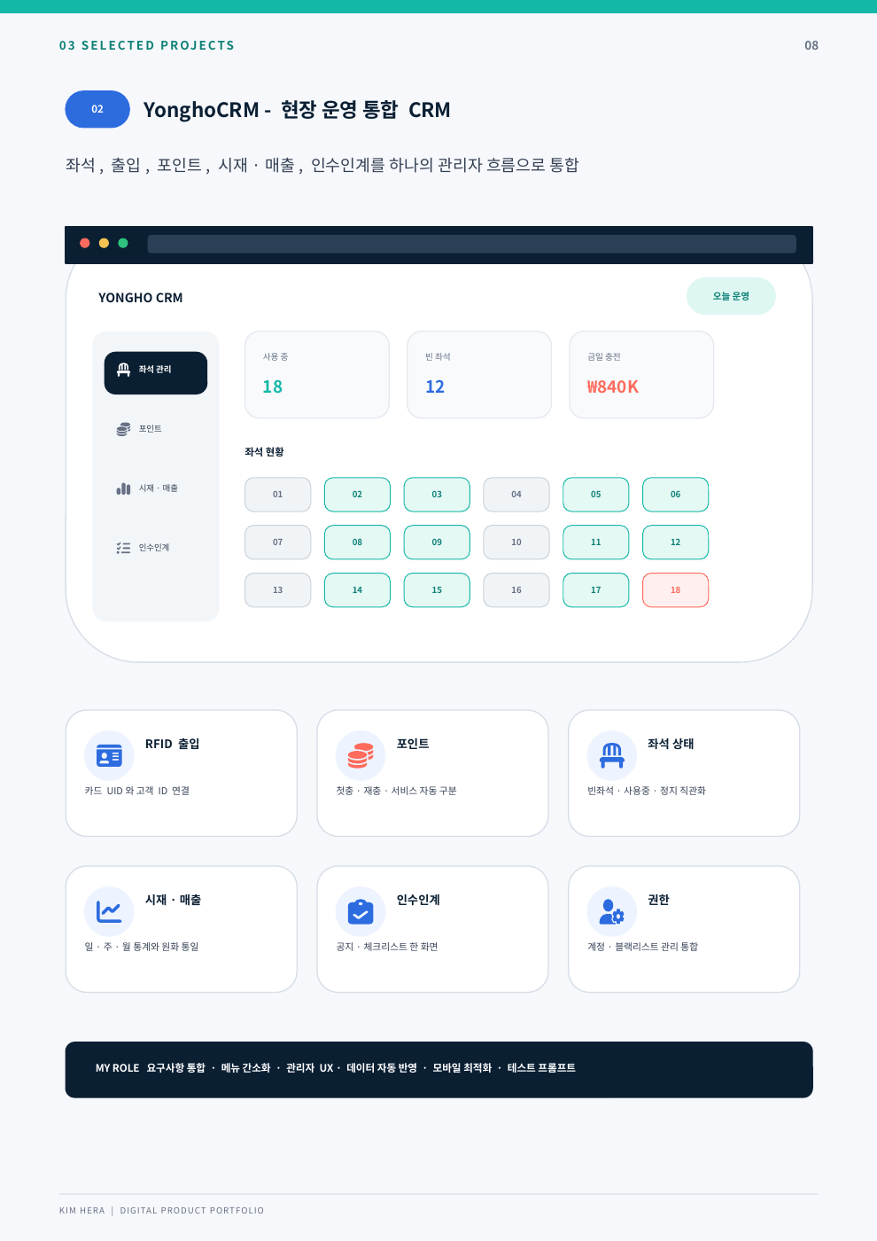 YonghoCRM seating, points and cash-record interface illustration from the supplied portfolio