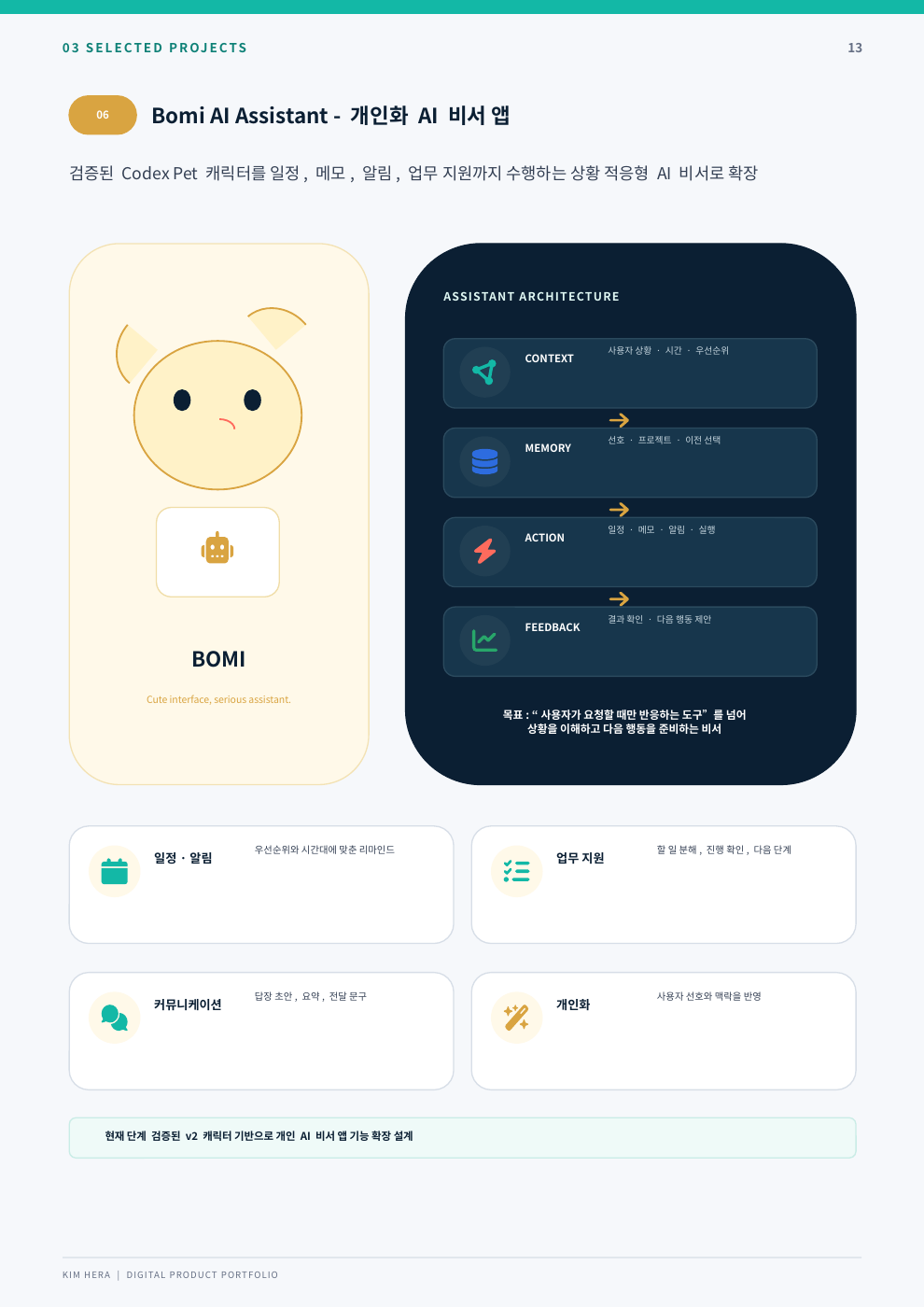 Bomi character and personal AI assistant architecture illustration from the supplied portfolio